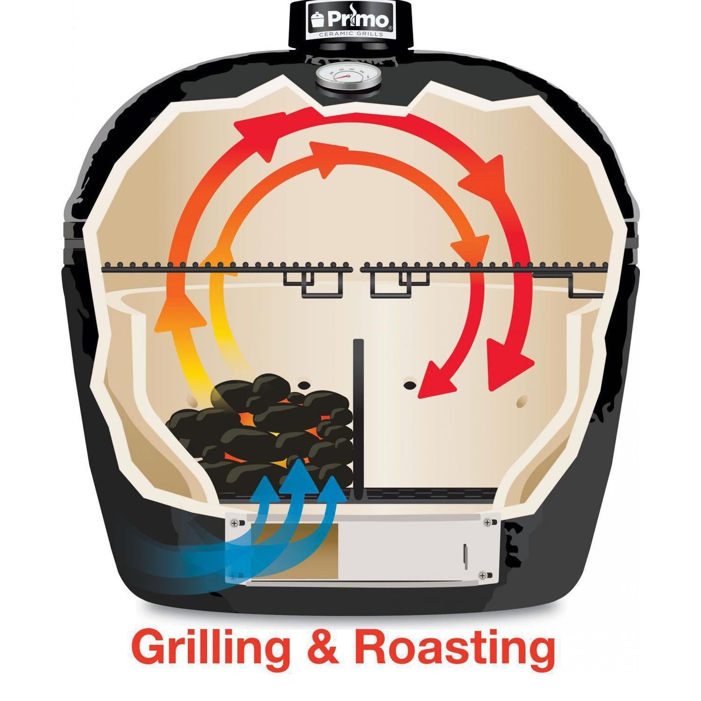 Primo Grills Oval Junior All In One Charcoal Grill Package