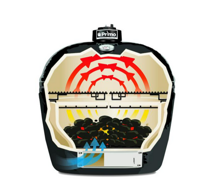 Primo Grills Oval XXL Built In Ceramic Charcoal Grill