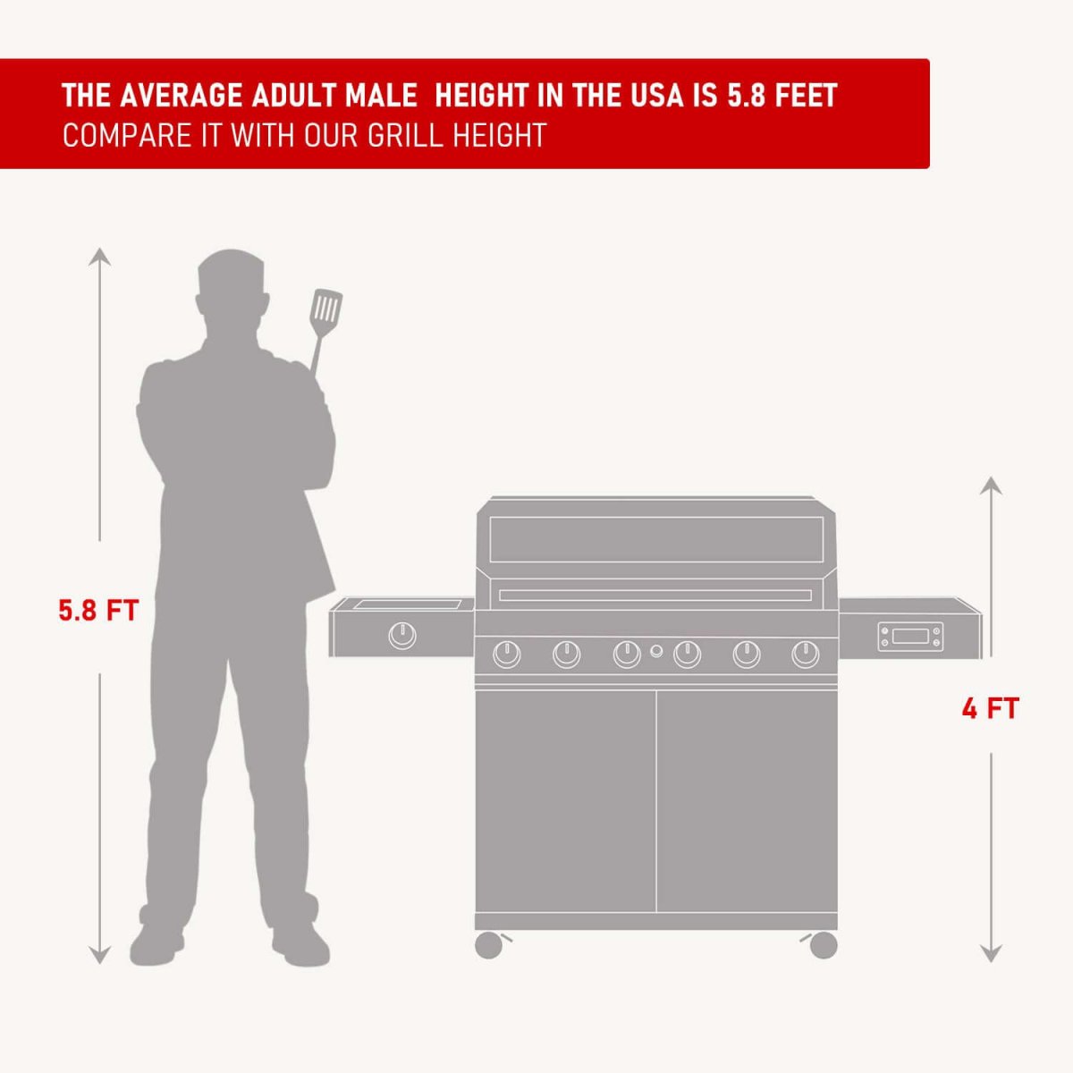 Monument Grills Denali 605 Stainless Smart Tech Natural/Propane Gas Grill