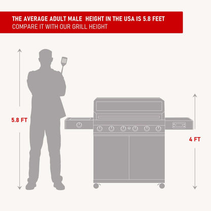 Monument Grills Denali 605 Stainless Smart Tech Natural/Propane Gas Grill